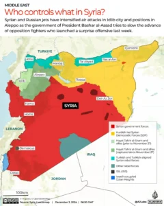 Syrian Civil war