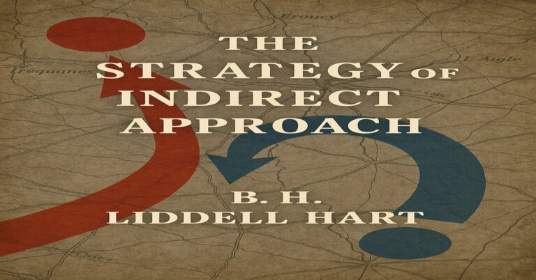 A vintage-style book cover for The Strategy of Indirect Approach by B. H. Liddell Hart, featuring an antique military map with bold red and blue arrows symbolizing strategic movements.